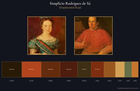 Simplício Rodrigues de Sá Palette 4