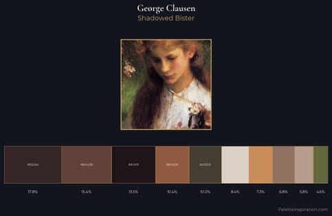 George Clausen Palette 4