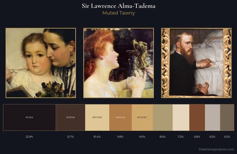 Sir Lawrence Alma-Tadema Palette 4