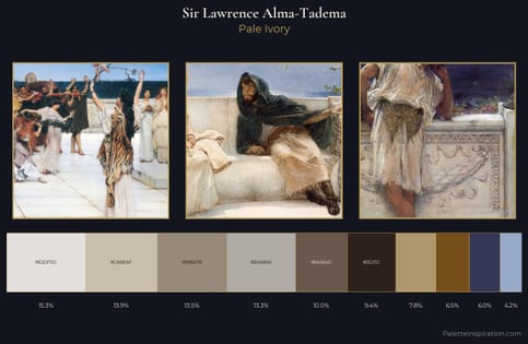 Sir Lawrence Alma-Tadema Palette 5
