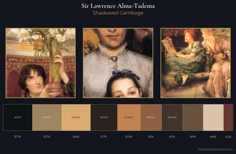 Sir Lawrence Alma-Tadema Palette 14