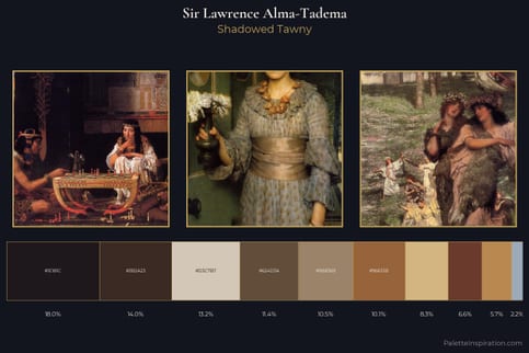 Sir Lawrence Alma-Tadema Master Palette