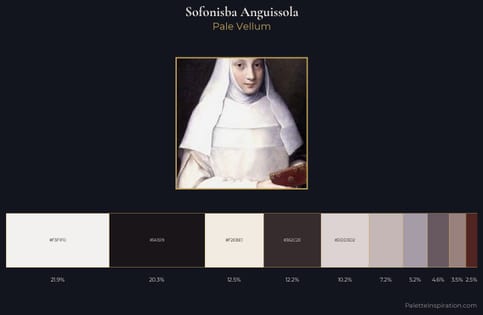 Sofonisba Anguissola Palette 1 - Pale Vellum