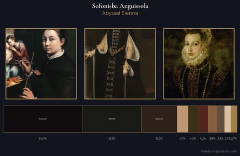 Sofonisba Anguissola Palette 5 - Abyssal Sienna