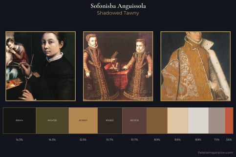 Sofonisba Anguissola Master Palette