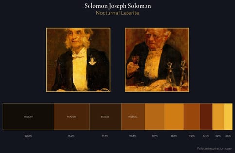 Solomon Joseph Solomon Palette 5