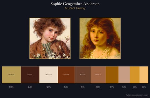 Sophie Gengembre Anderson Palette 2 - Muted Tawny