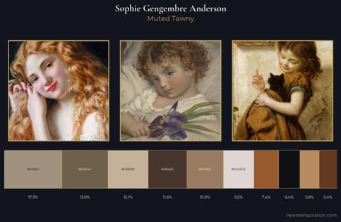 Sophie Gengembre Anderson Palette 4 - Muted Tawny