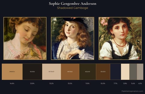 Sophie Gengembre Anderson Palette 6 - Shadowed Gamboge