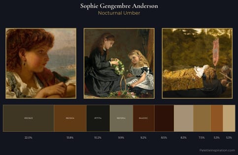 Sophie Gengembre Anderson Palette 7 - Nocturnal Umber