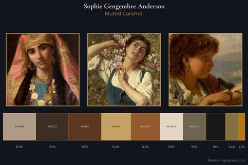 Sophie Gengembre Anderson Master Palette