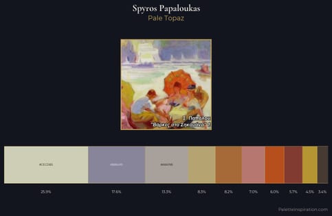 Spyros Papaloukas Palette 1 - Pale Topaz