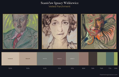 Stanisław Ignacy Witkiewicz Palette 3 - Veiled Parchment