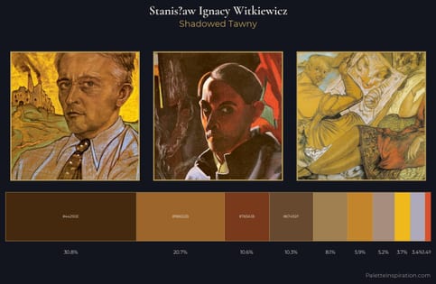 Stanisław Ignacy Witkiewicz Palette 4 - Shadowed Tawny
