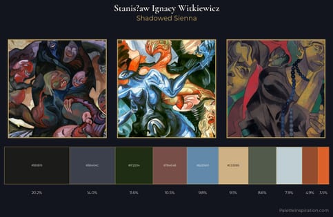 Stanisław Ignacy Witkiewicz Palette 5 - Shadowed Sienna