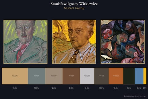 Stanisław Ignacy Witkiewicz Master Palette