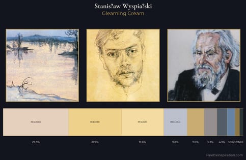 Stanisław Wyspiański Palette 1
