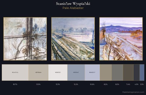 Stanisław Wyspiański Palette 2