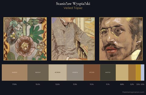 Stanisław Wyspiański Palette 4