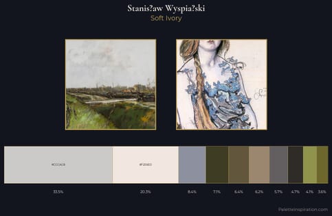Stanisław Wyspiański Palette 7