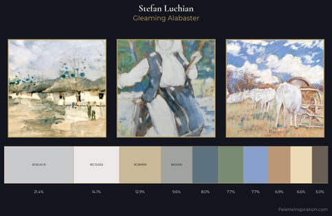 Stefan Luchian Palette 1