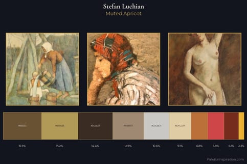 Stefan Luchian Master Palette