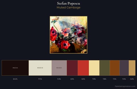Stefan Popescu Palette 7 - Muted Gamboge