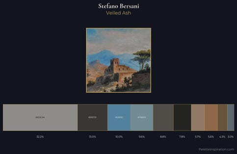 Stefano Bersani Palette 2