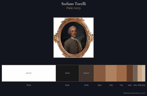 Stefano Torelli Palette 1 - Pale Ivory