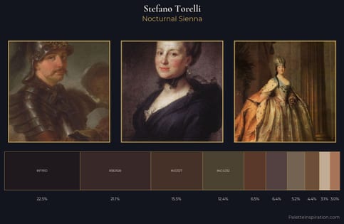 Stefano Torelli Palette 5 - Nocturnal Sienna
