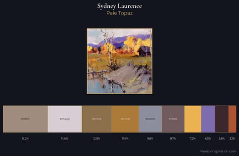 Sydney Laurence Palette 3 - Pale Topaz