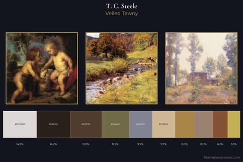 T. C. Steele Master Palette