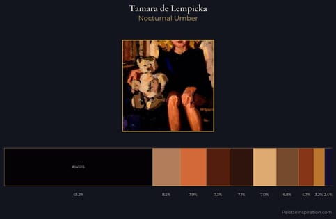 Tamara de Lempicka Palette 3 - Nocturnal Umber