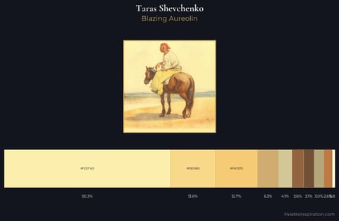 Taras Shevchenko Palette 2