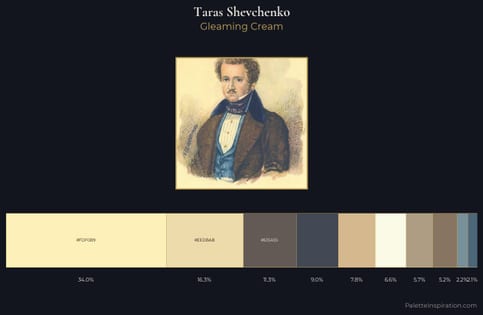 Taras Shevchenko Palette 4 - Gleaming Cream