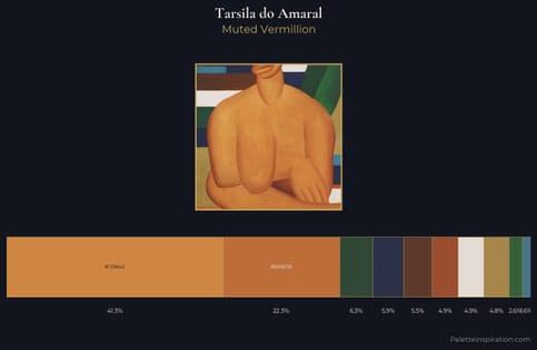 Tarsila do Amaral Palette 3 - Muted Vermillion