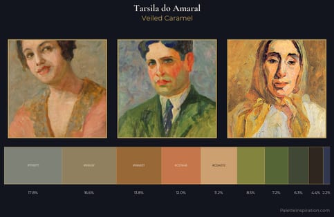 Tarsila do Amaral Palette 4 - Veiled Caramel