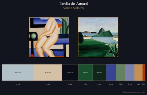 Tarsila do Amaral Palette 5 - Veiled Vellum