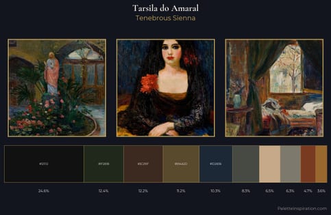 Tarsila do Amaral Palette 7 - Tenebrous Sienna