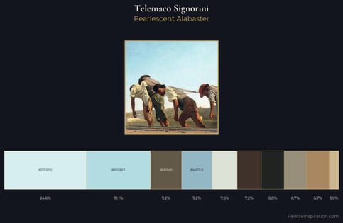 Telemaco Signorini Palette 1