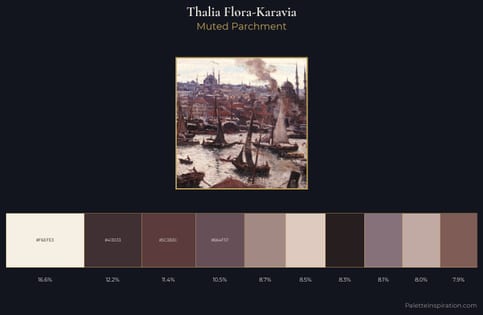 Thalia Flora-Karavia Palette 2 - Muted Parchment