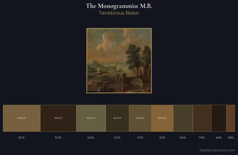 The Monogrammist M.B. Palette 2
