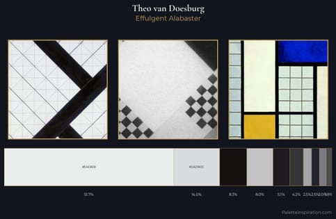 Theo van Doesburg Palette 7
