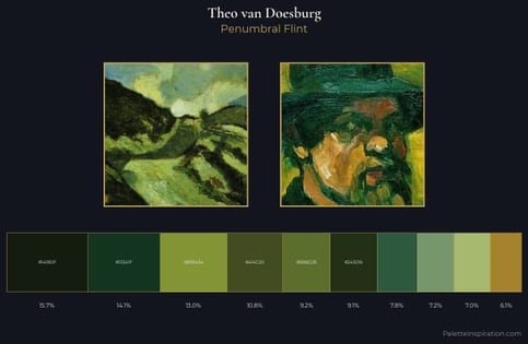 Theo van Doesburg Palette 10