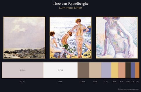 Theo van Rysselberghe Palette 1