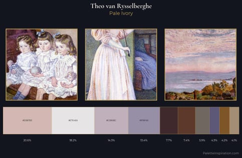 Theo van Rysselberghe Palette 4 - Pale Ivory