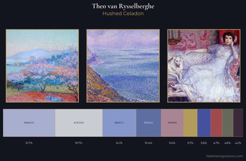Theo van Rysselberghe Palette 5