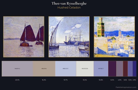 Theo van Rysselberghe Palette 7