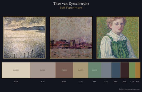 Theo van Rysselberghe Palette 8