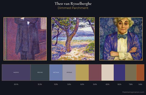 Theo van Rysselberghe Palette 12